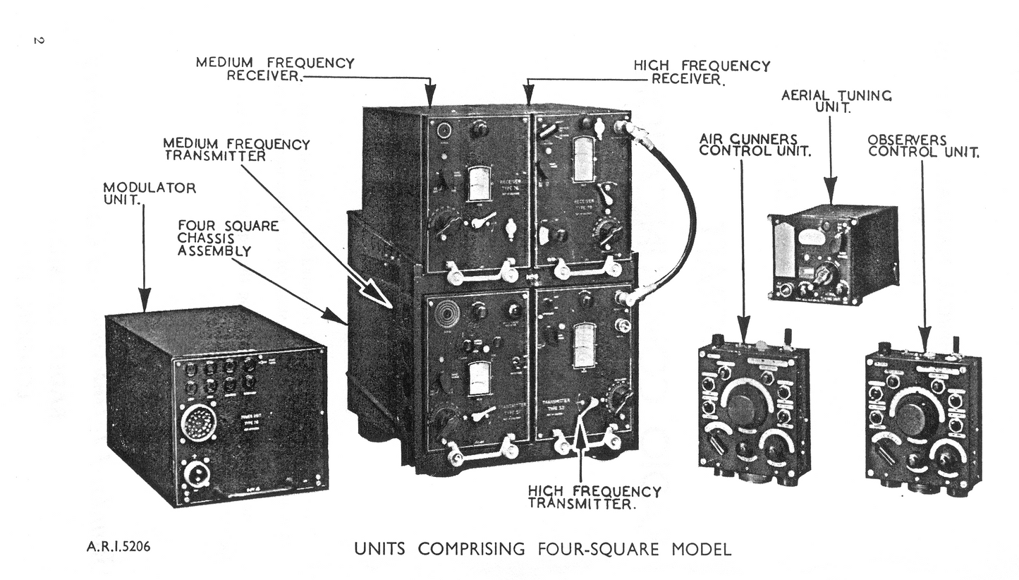 Air Ministry,  Tadpole shaped,  Band Change Knob, Sunderland ,Square 4, ARI5206, Transmitter Type 51