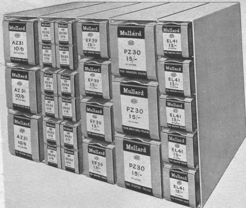 THE MIGHTY MULLARD EXPANDABOX SYSTEM