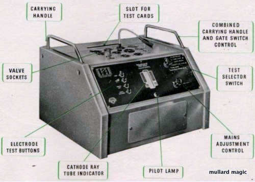 MORE FACTS ABOUT THE MULLARD HIGH SPEED VALVE TESTER