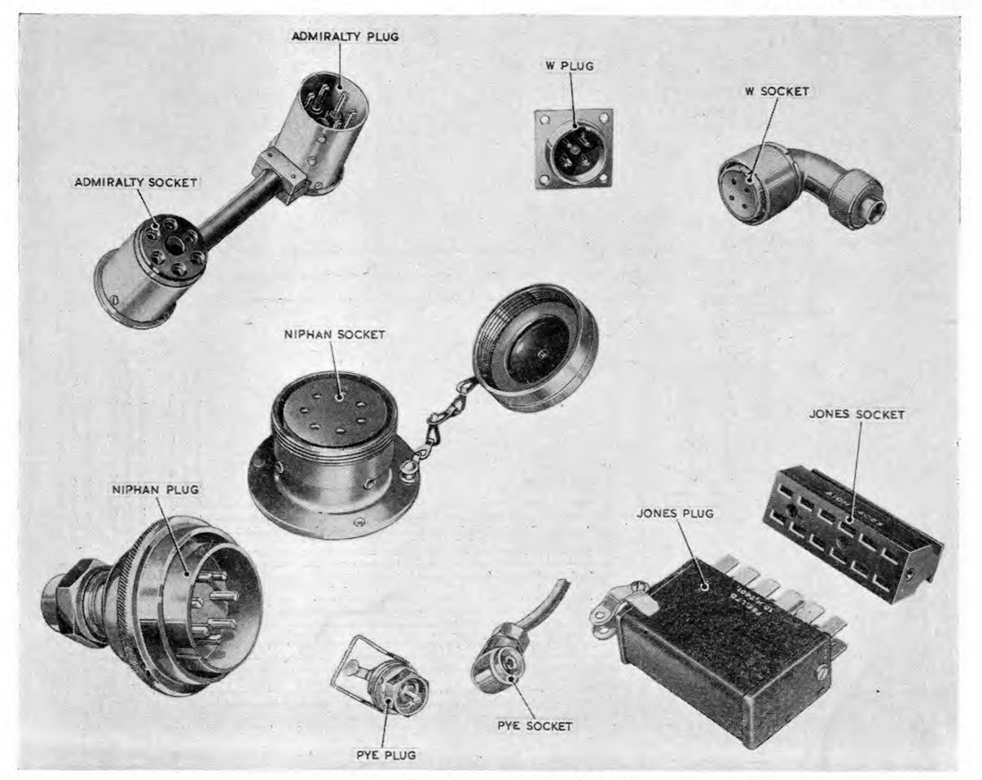 WHICH MILITARY CONNECTOR? - THERE ARE SO MANY!