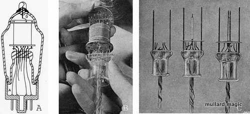 WHAT'S INSIDE A VALVE? (iii)