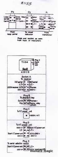 WHAT JONES PLUGS DOES MY T1154 AND R1155 TAKE?