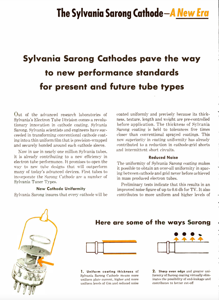 ALL ABOUT SYLVANIA SARONG CATHODE COATINGS