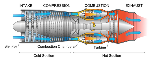 TSR2 TANTALUM TANTRUMS COURTESY OF UNION CARBIDE