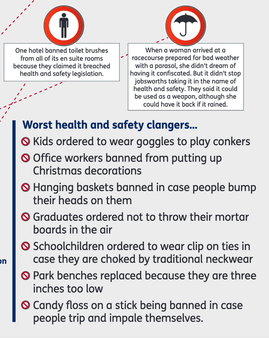 THE OLDEN DAYS BEFORE ELF AND SAFETY