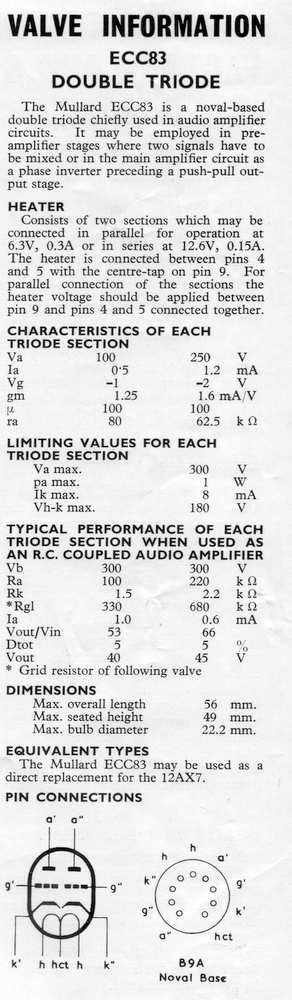 THE WONDERFUL ECC83!