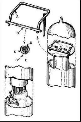 WHAT'S INSIDE A VALVE (xiv)