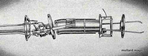 THE MULLARD CATHODE RAY TUBE ELECTRON GUN