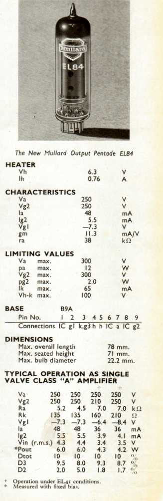 THE EL84 OUTPUT VALVE MULARD'S MINIATURE MARVEL!