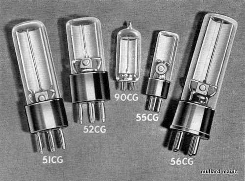 GAS FILLED PHOTOCELLS IN SOUND-ON-FILM EQUIPMENT -
