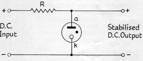 USE MULLARD TO KEEP VOLTAGES STEADY, EDDY!
