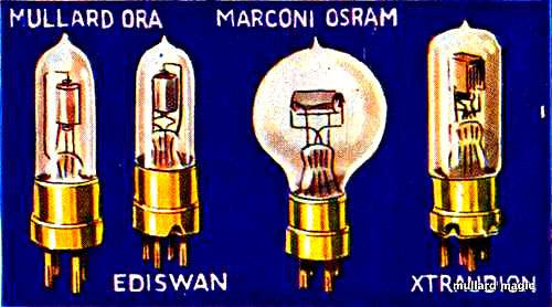 VALVE TYPES & MANUFACTURING TECHNIQUES (i)