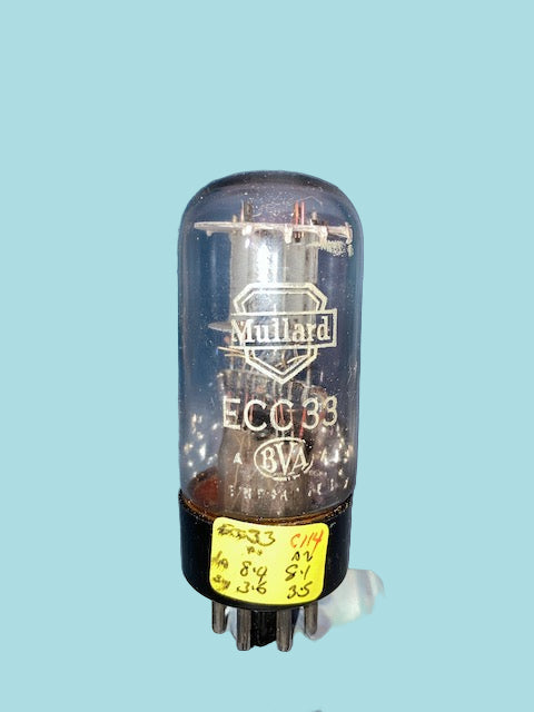 ECC33, CV2821, SMALL SIGNAL, OCTAL