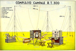 MILITARY RADIO SPARE COMPONENTS