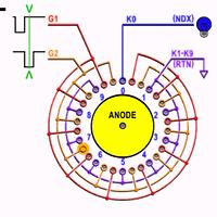 G1 TO G841, RADIO VALVES