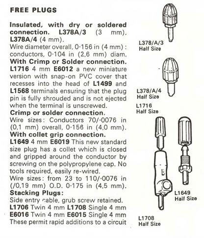 BELLING, TURNER COATES,  WHITE PLUG, 3mm SILVER PLATED SHAFT, O-Z MULTIPOLE, L378/A/3