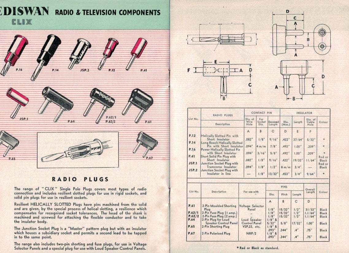 Clix, P61, Shorting Plug