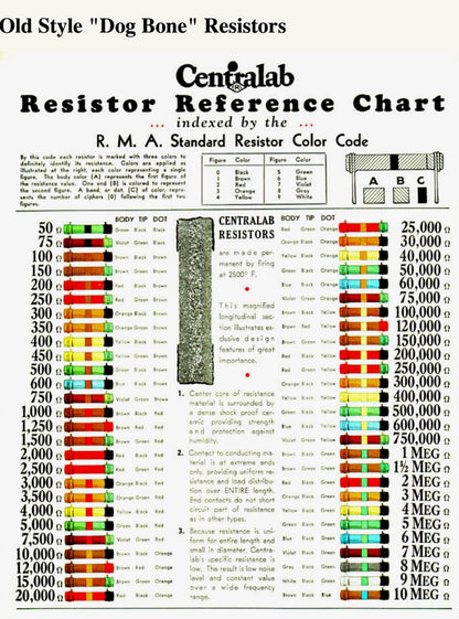 ERIE, DOGBONE, SOLID ROD, CARBON RESISTORS, , BODY TIP SPOT, TYPE A,  XXK @ 1-2W
