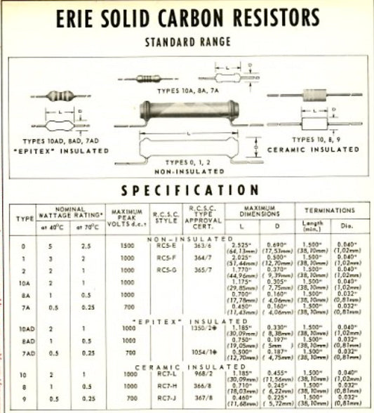 ERIE, DOGBONE, SOLID ROD, CARBON RESISTORS, BODY TIP SPOT TYPE 10A, 12K, 1-2W