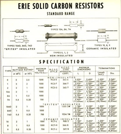 ERIE, DOGBONE, SOLID ROD, CARBON RESISTORS, BODY TIP SPOT TYPE 10A, 17K, 1-2W
