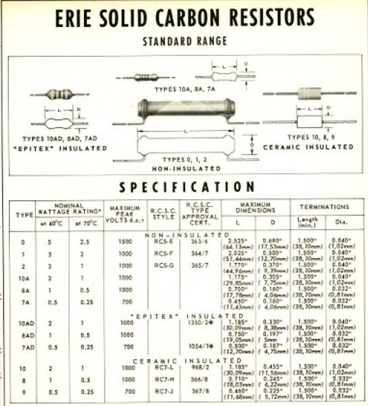 ERIE, DOGBONE, SOLID ROD, CARBON RESISTORS, BODY TIP SPOT TYPE 10A,  TYPE A,  6K @ 1-2W