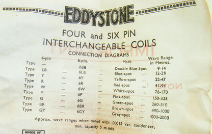 EDDYSTONE, 4 PIN COIL, TYPE P , PINK SPOT, 150 - 235M,