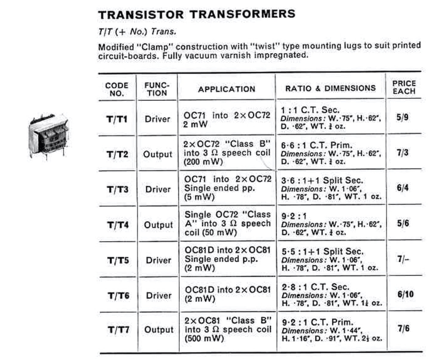 RADIOSPARES, RS, T/T6, TRANSISTOR DRIVER TRANSFORMER, RATIO 5:5,  SEC 1+1 SPLIT, PRIM 2mW DC, OC81D INTO 2X OC81