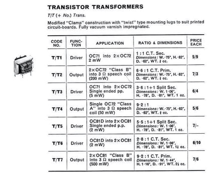 RADIOSPARES, RS, T/T6, TRANSISTOR DRIVER TRANSFORMER, RATIO 5:5,  SEC 1+1 SPLIT, PRIM 2mW DC, OC81D INTO 2X OC81