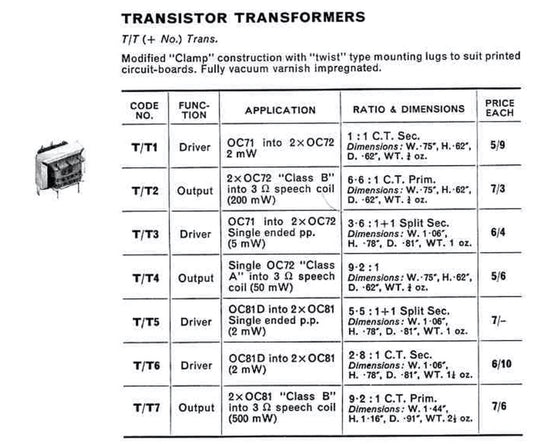 RADIOSPARES, RS, T/T6, TRANSISTOR DRIVER TRANSFORMER, RATIO 5:5,  SEC 1+1 SPLIT, PRIM 2mW DC, OC81D INTO 2X OC81