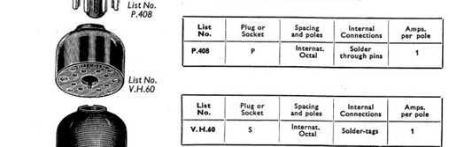 BULGIN, VH.60, OCTAL SOCKET, CABLE MOUNT, NOS