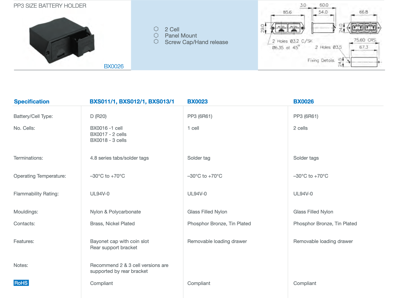 Bulgin,  Twin PP3 Battery Holder, Panel Mount, BX0026