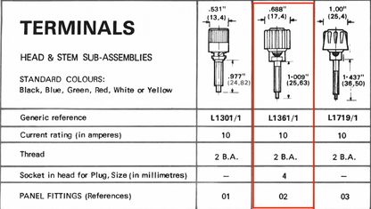 BELLING LEE, BINDING POSTS, L1361, BLACK, NON CAPTIVE HEAD, 2BA NUT, 17.5mm HEAD, 25mm STEM WITH SOLDER BUCKET, NOS