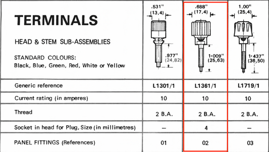 BELLING LEE, BINDING POSTS, L1361, BLACK, RED CAPTIVE HEAD, 2BA NUT, 17.5mm HEAD, 25mm STEM WITH SOLDER BUCKET, NOS