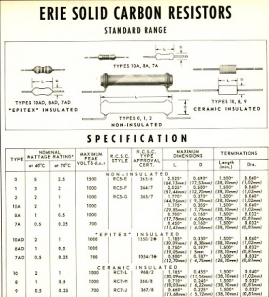 910R, 2W, Erie, Type 10, Carbon Resistors, High Stability,