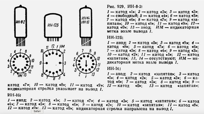 Set of 4x IN12 Nixie Tubes, 2x Neons, 4x Driver IC, to Make Clock