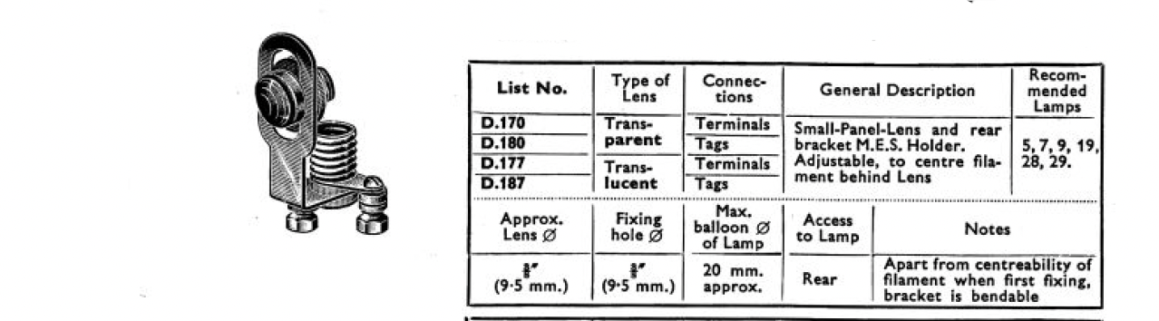 BULGIN PANEL LAMP & ESCUTCHEON, D170,  AS USED ON NATIONAL HRO & OTHER WW2 APPARATUS, NOS