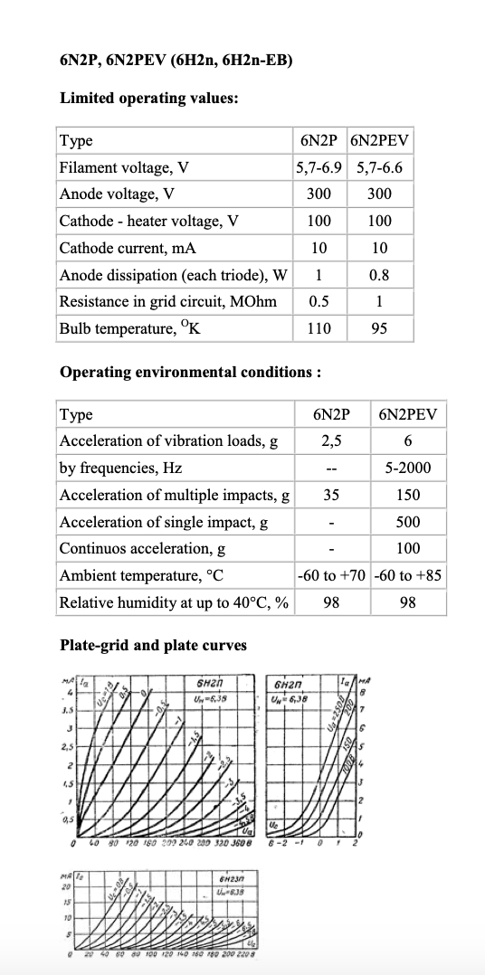 6N2P-EV, 6N2, 6H2n-EB, Voshkod, Rocket Logo, NOS, 1980 manufacture