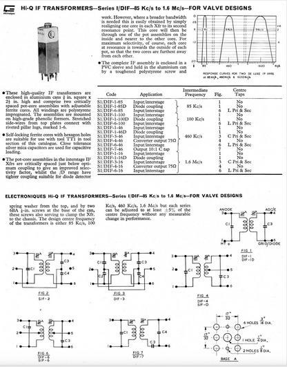 ELECTRONIQUES FELIXTOWE,, IF TRANSFORMER, IFT, TYPE 11, DIF/1/85, NOS