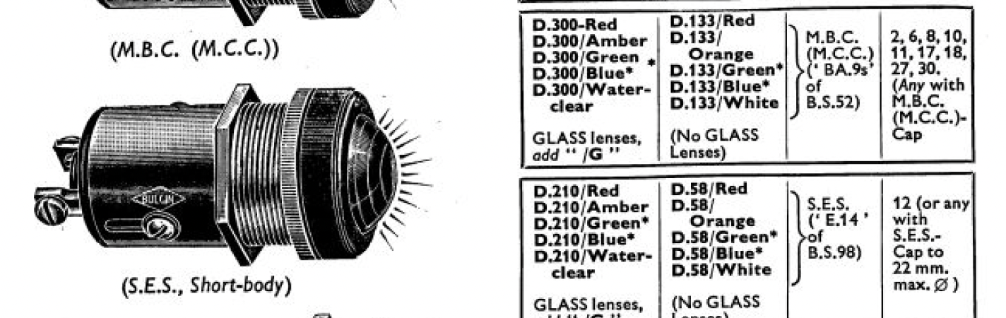 BULGIN, D300/RED/G/M, SPECIAL DUTY, SIGNAL LAMP, RED GLASS LENS