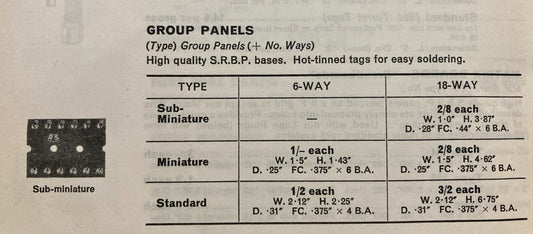 RS, VINTAGE TAG STRIP,  120 X 55mm,  13 WAY,
