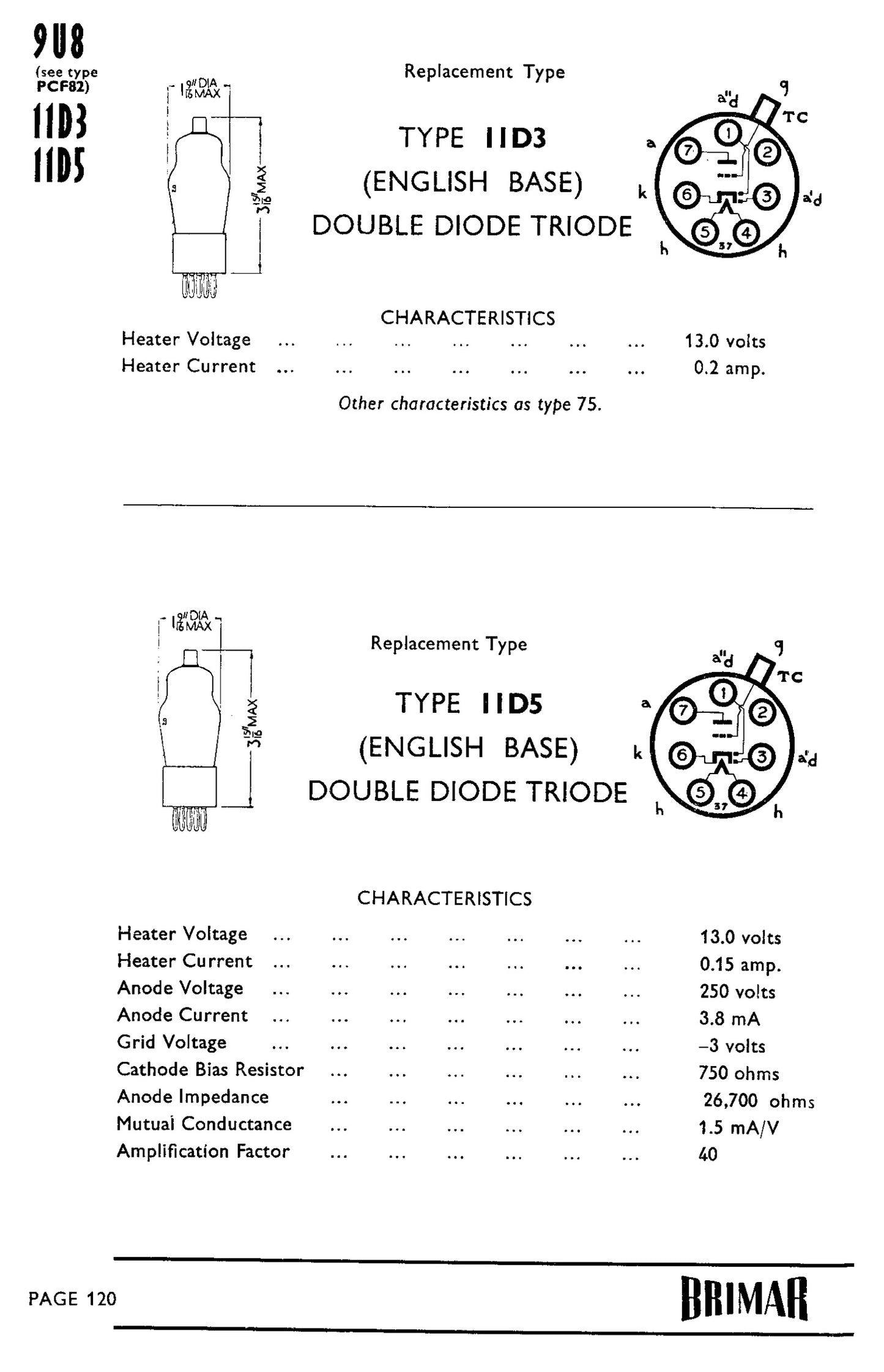 11D5, BRIMAR , BOXED NEW,