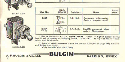 BULGIN, SPST, PEAR DOLLY, SWITCH, S259PD, EX EQUIPT