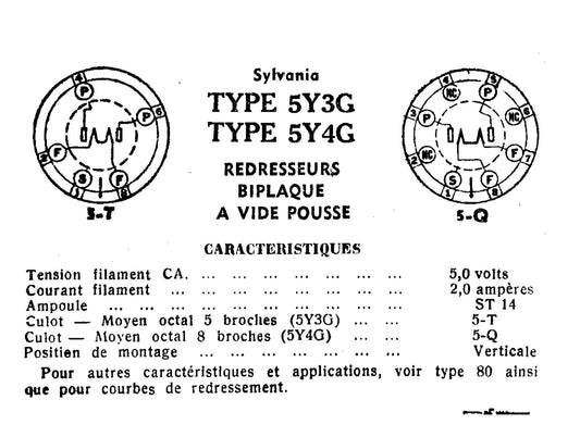5Y3GT, SYLVANIA NIB, 5Y3GT/G, CV1856, U50, VT-197A,