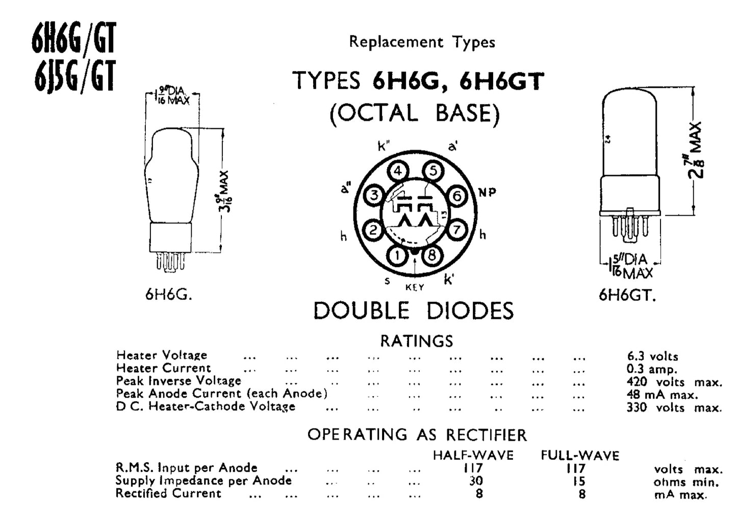 6H6G, MULLARD, NEW BOXED, EB34,ARDD5, VR54, CV1054, OM3 FOR RCA AR88, WS19, 19 SET, WS22, R1475, R206, R1132, R1359, WS38, WS46, WS62, WS68, 6AC7 NIB, R1948, AN/APR-4, HALLICRAFTERS S20R, T1509
