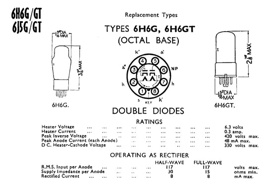 6H6G, MULLARD, NEW BOXED, EB34,ARDD5, VR54, CV1054, OM3 FOR RCA AR88, WS19, 19 SET, WS22, R1475, R206, R1132, R1359, WS38, WS46, WS62, WS68, 6AC7 NIB, R1948, AN/APR-4, HALLICRAFTERS S20R, T1509