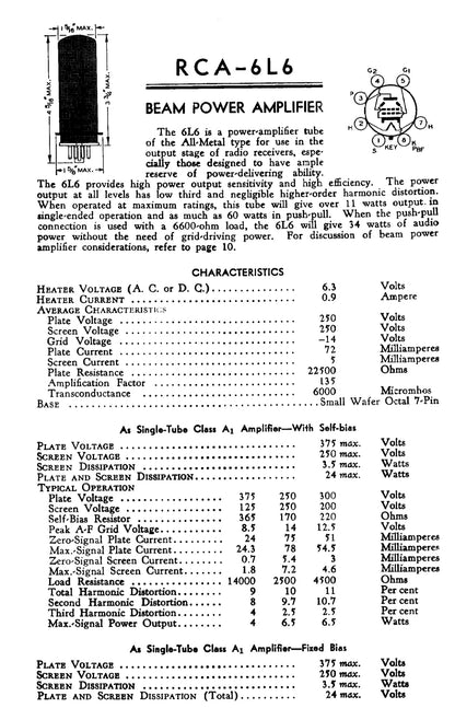6L6, RCA, NEW BOXED, CV1948, VT-115,