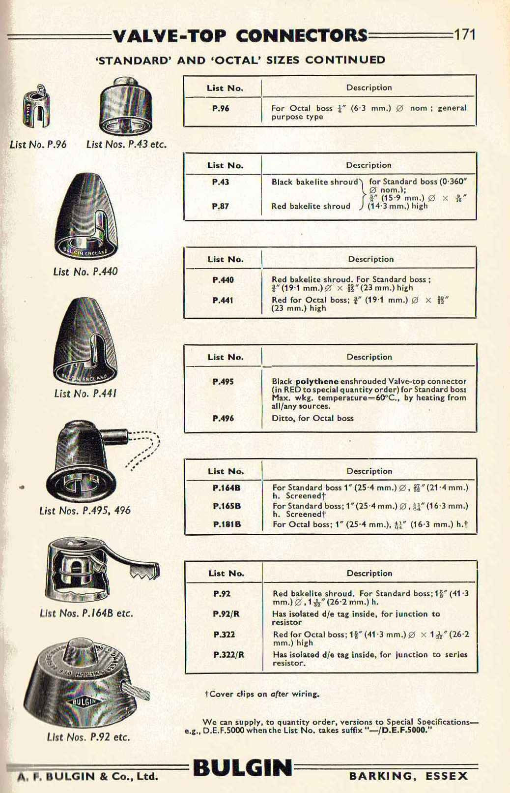RED BAKELITE BULGIN P.92 MANDARIN HAT PATTERN VALVE TOP CAPS - MULLARD MAGIC - 2