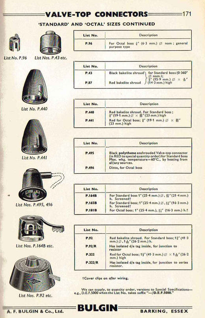 RED BAKELITE BULGIN P.92 MANDARIN HAT PATTERN VALVE TOP CAPS - MULLARD MAGIC - 2