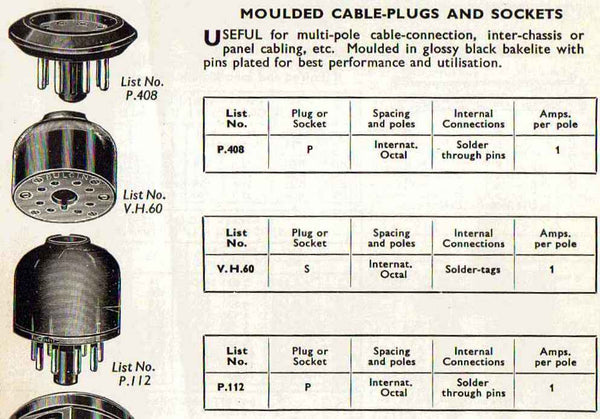 BULGIN, P408, OCTAL PLUG BUTTON, CABLE MOUNT, EX EQUIPT