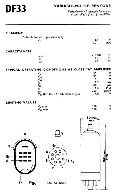 DF33, MULLARD, NEW BOXED, 1N5GT, CV1823, Z14